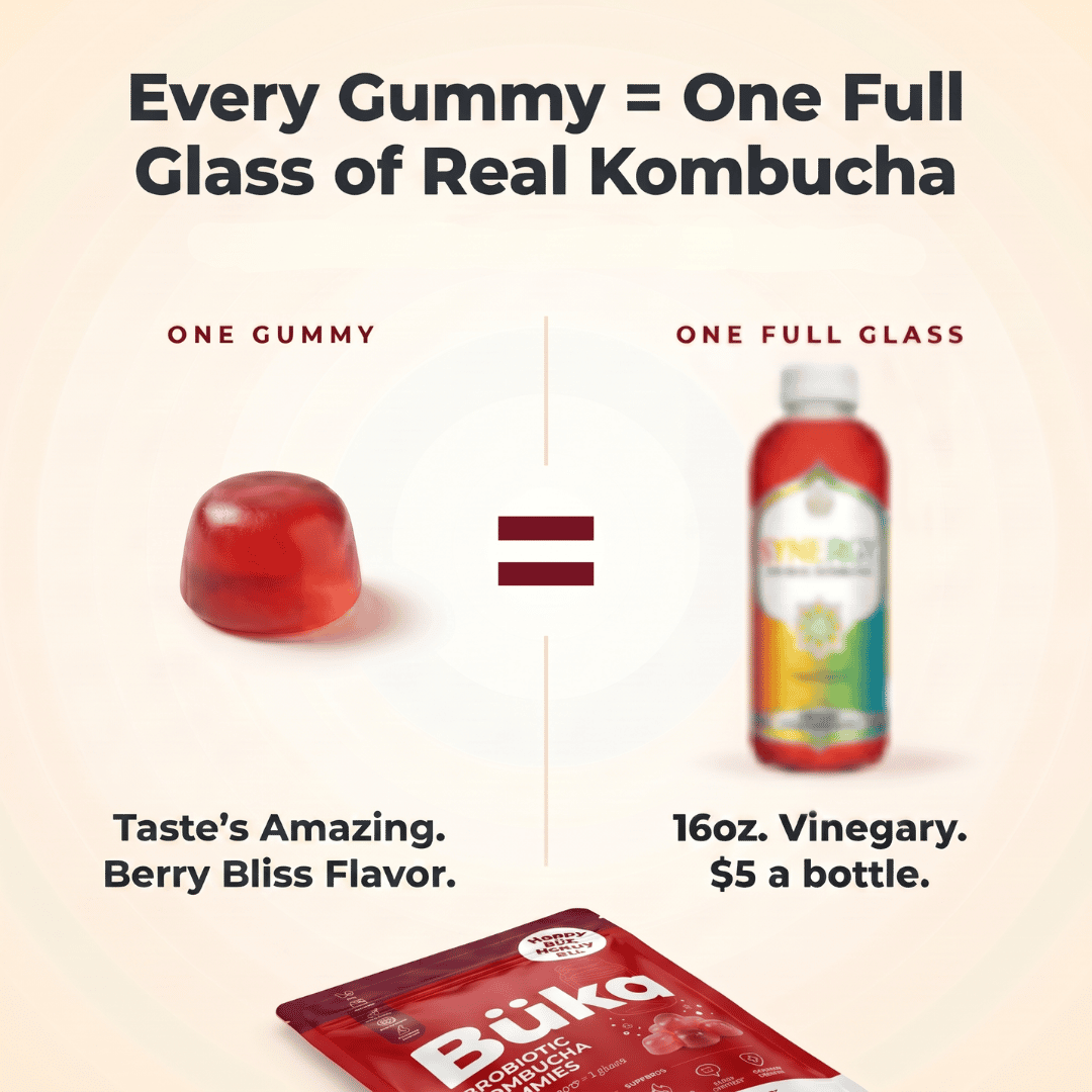 Probiotic Kombucha Gummies